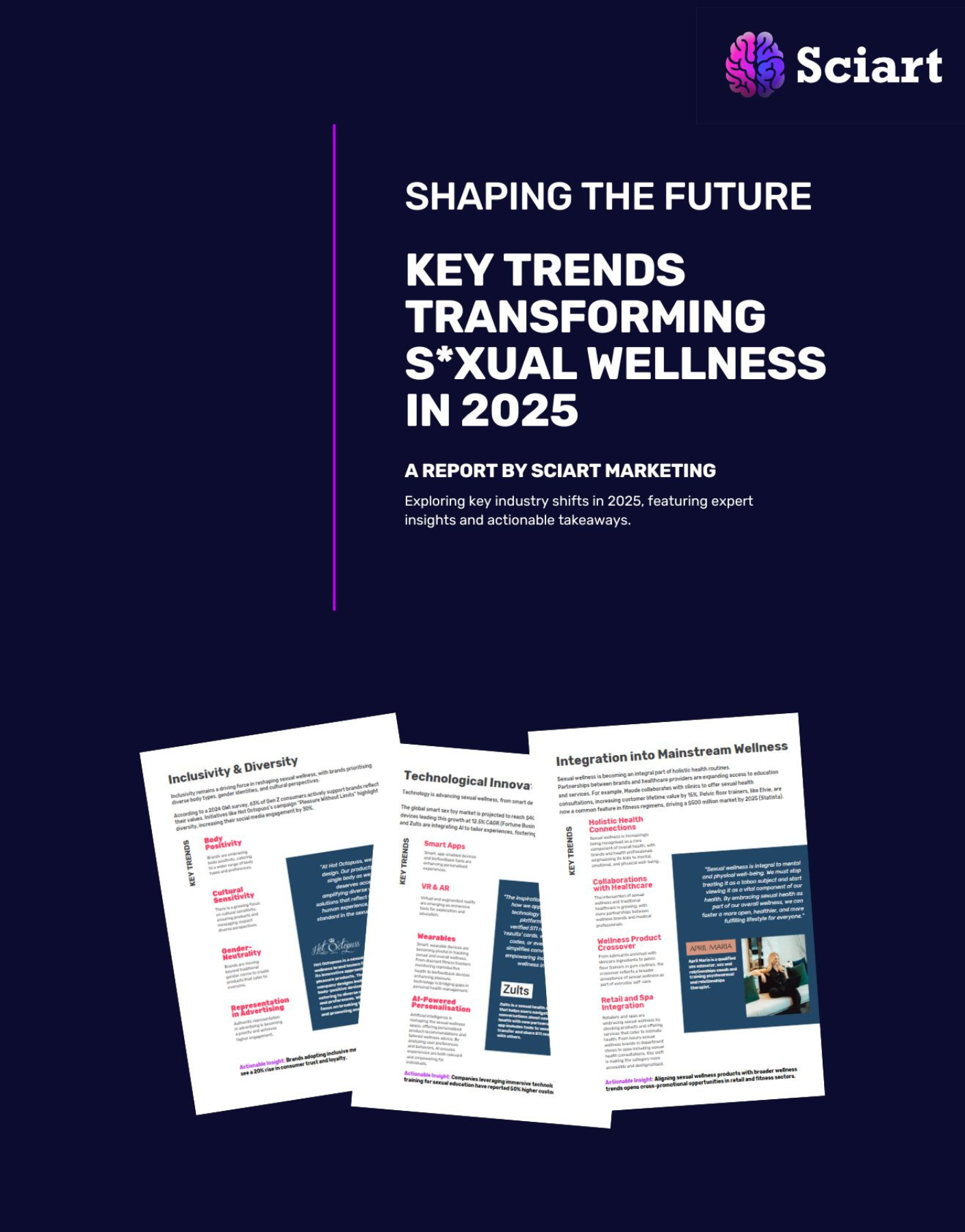 2025 Trends in S*xual Wellness: What Every Brand Needs to Know
